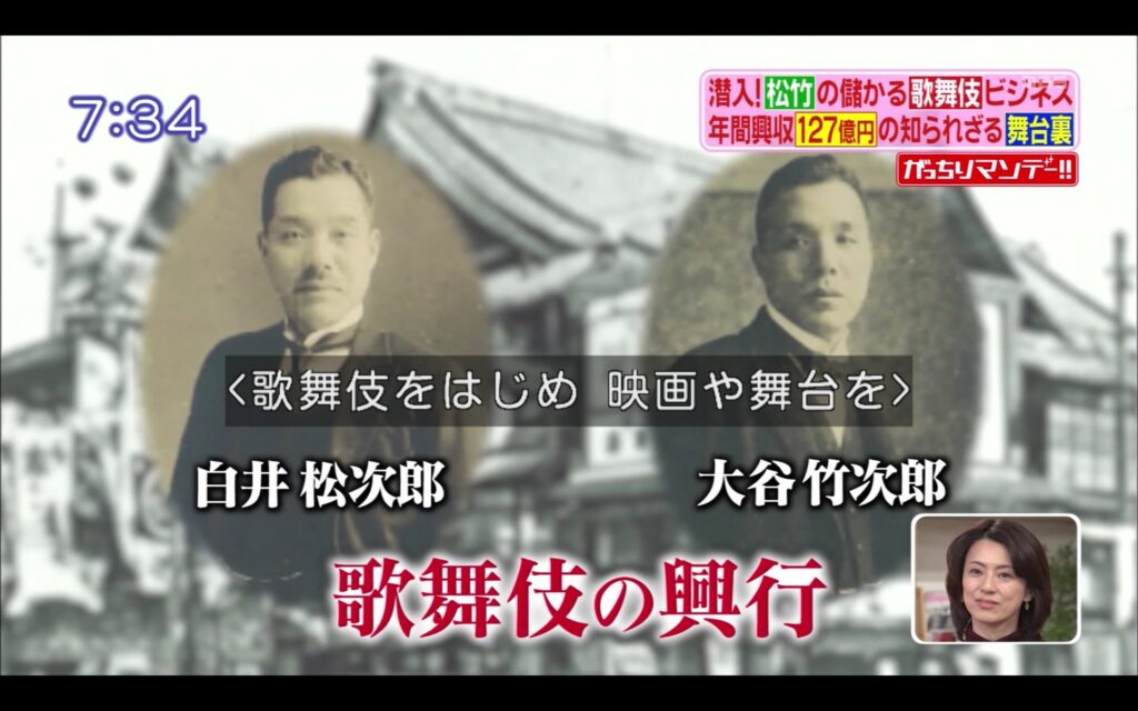 松竹の歴史